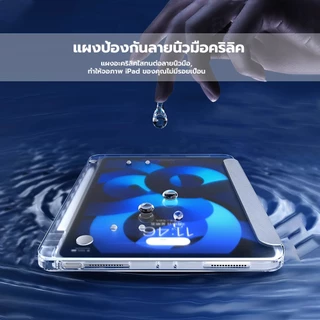 GOOJODOQ เคสกระจกคริสตัลใส สําหรับ iPad Gen7 8 9 10.2 air4 5 10.9 Pro11 gen10 10.9 mini6 mini7 8.3