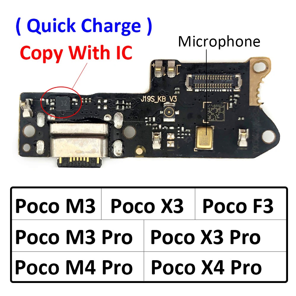 พอร์ตชาร์จ USB Charger Flex Cable สําหรับ Xiaomi Poco M3 F1 F2 Pro F3 F5 X3 NFC X4 M4 Pro 4G 5G Dock Plug Connector พร้อม Micro