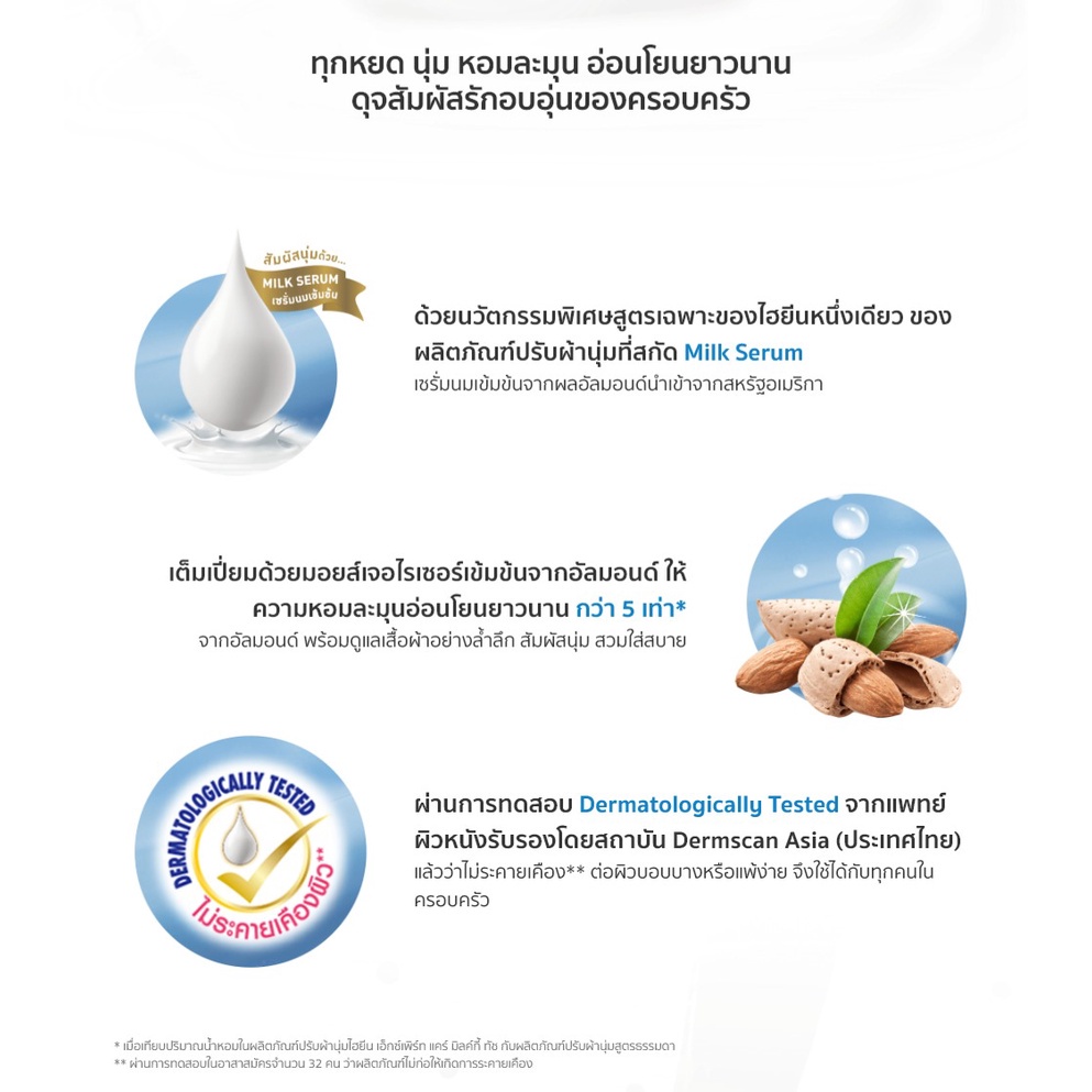 แพ็ก 24 Downy ดาวน์นี่ น้ำยาปรับผ้านุ่ม ขนาด 20 มล. รูปที่ 2