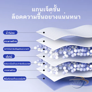 YTL Thai.th แผ่นรองฉี่ มีกลิ่นลาเวนเดอร์ สุนัขและแมว บ๊อกด็อก และ จิจิโกะ ดูดซับกลิ่น (มีราคาส่ง)