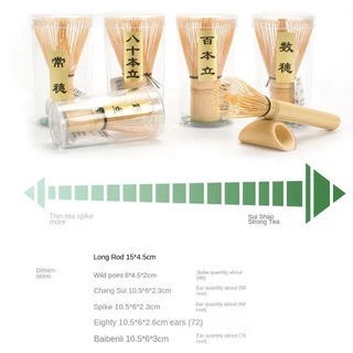 BREEZLY Matcha Whisk, Bamboo Reusable Chasen, ชุดน้ําชาญี่ปุ่นที่มีประโยชน์ Matcha Brush Teaware