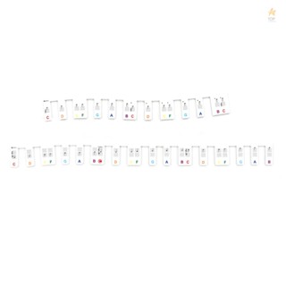 Piano Keyboard Teaching Aid - Silica Gel Mat with Finger Practice Guide