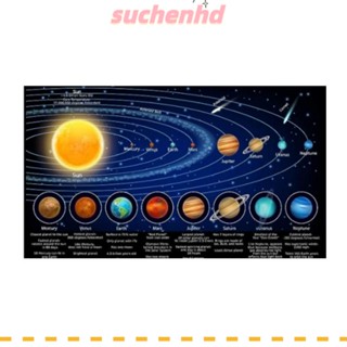 Suchenhd โปสเตอร์ระบบสุริยะ ตกแต่งห้องนอน แผนภูมิการศึกษา เศษส่วน อวกาศ ตกแต่งภาพโปสเตอร์