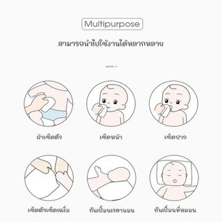 ผ้าเช็ดหน้าสาลู ทอ 6ชั้น ผ้าเช็ดหน้าเด็กผ้านิ่ม ไม่ระคายเคืองผิว ขนาด30*70ซม. Cotton100%