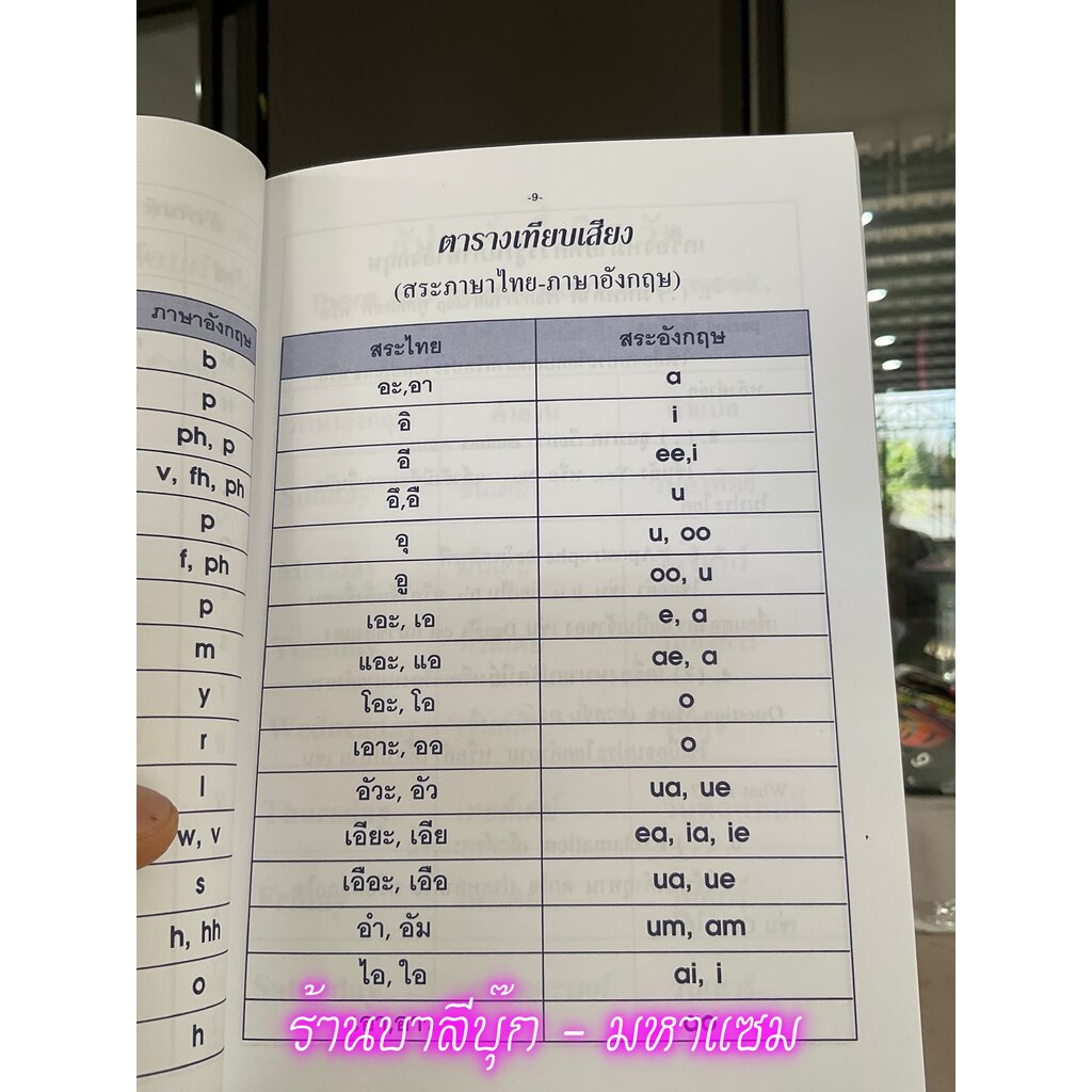 พจนานุกรมศัพท์หมวด อังกฤษ-ไทย - [อังกฤษประถม No.18] - รวมคำศัพท์น่ารู้ทั่วไป พร้อมระบายสี หนังสือเสริมการเรียน กลุ่มส...