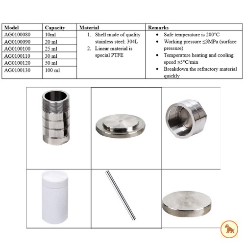 10 – 250 mL 3MPa PTFE Lined Hydrothermal Synthesis Reactor (200°C) ราคา ถูกที่สุด ดีลบีเคเค แกลเลอรีภาพที่ 4