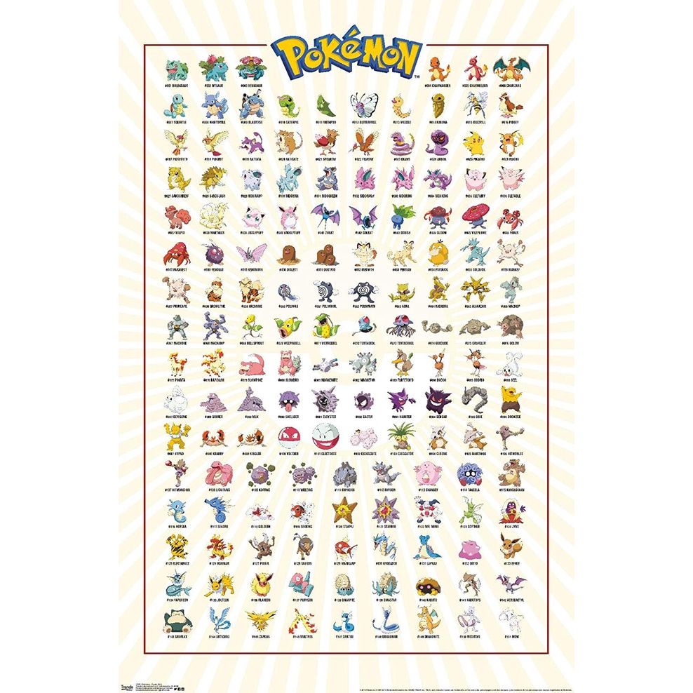 โปสเตอร์ติดผนัง ลายโปเกมอน คันโตะ กริด 0627