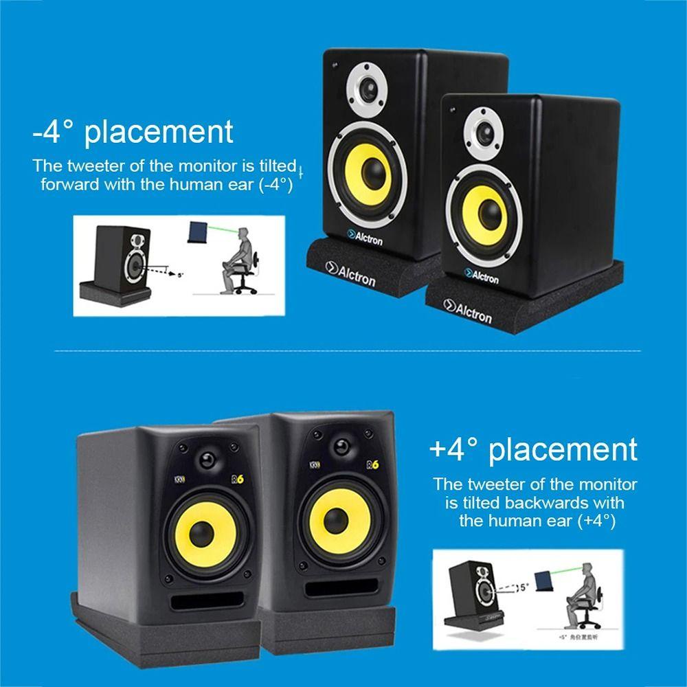 โฟมมอนิเตอร์สตูดิโอ LONFY, แผ่นมอนิเตอร์สตูดิโอสากลความหนาแน่นสูง, ขาตั้งลําโพงแยกเสียงรบกวนกันเสียง