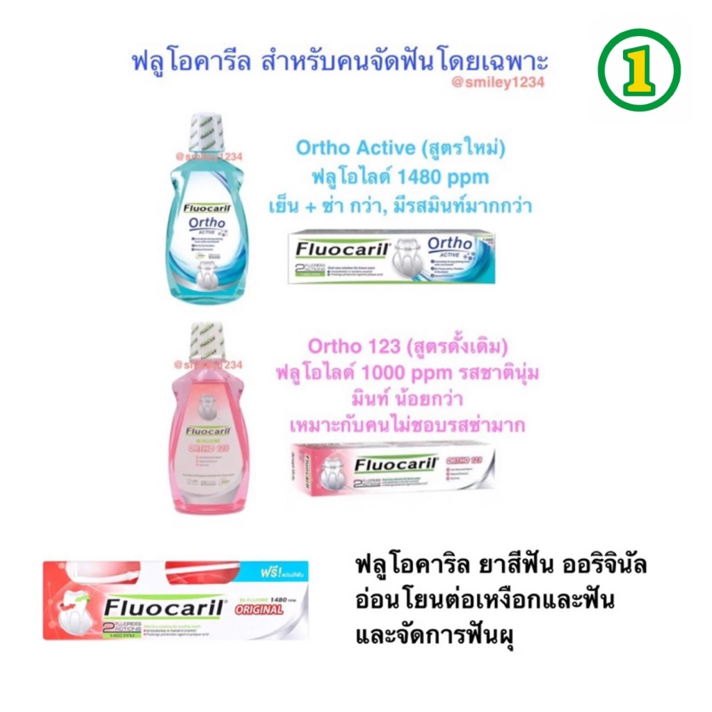 Fluocaril Ortho 123 ฟลูโอคารีล น้ำยาบ้วนปาก 500มล.ยาสีฟัน 100กรัม และ ยาสีฟันออริจินัล แถมแปรง 200g