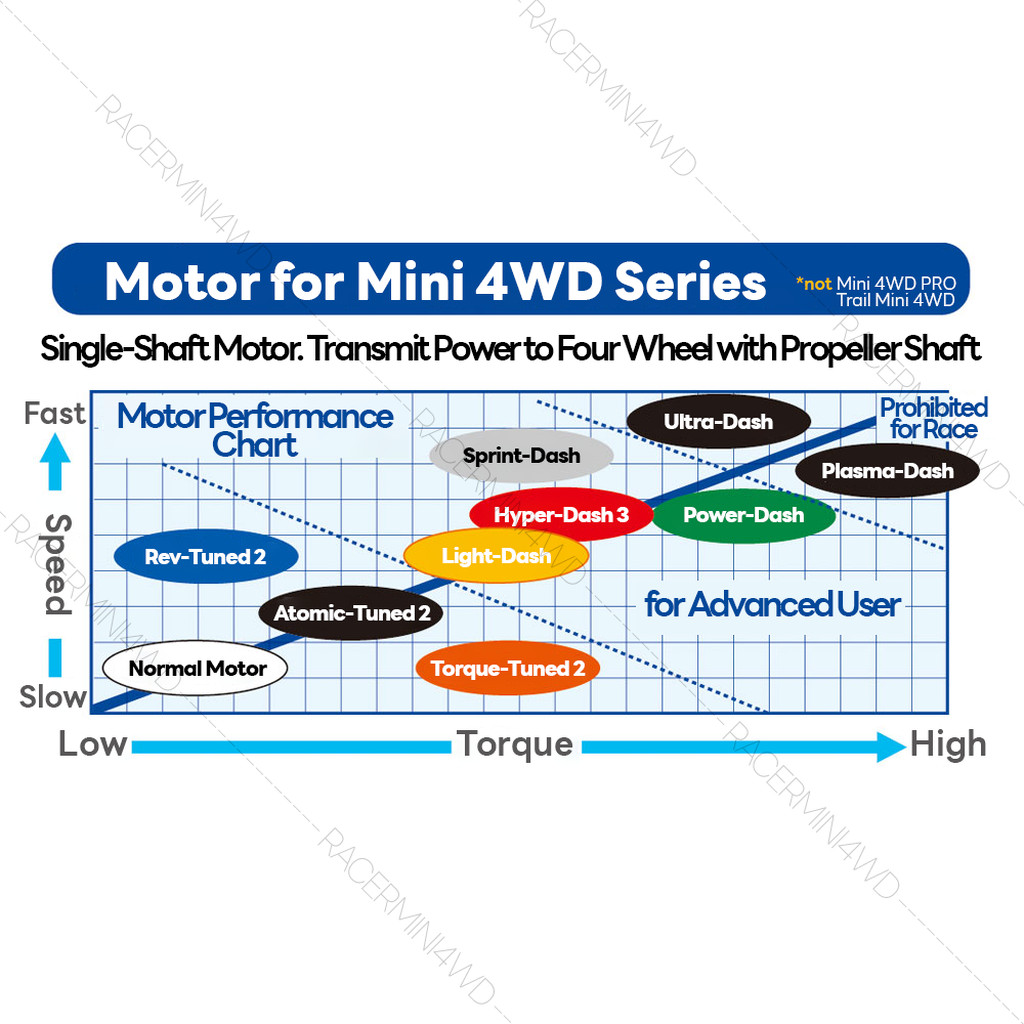 รูปภาพ 2