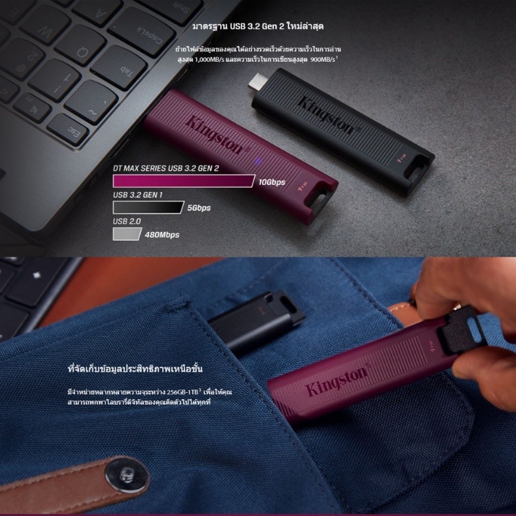 Kingston DataTraveler Max USB 3.2 Gen 2 Type-A Flash Drive 256GB I 512GB I 1TB (DTMAXA)