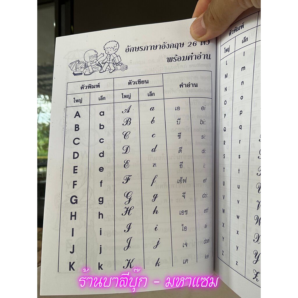 พจนานุกรมศัพท์หมวด อังกฤษ-ไทย - [อังกฤษประถม No.18] - รวมคำศัพท์น่ารู้ทั่วไป พร้อมระบายสี หนังสือเสริมการเรียน กลุ่มส...