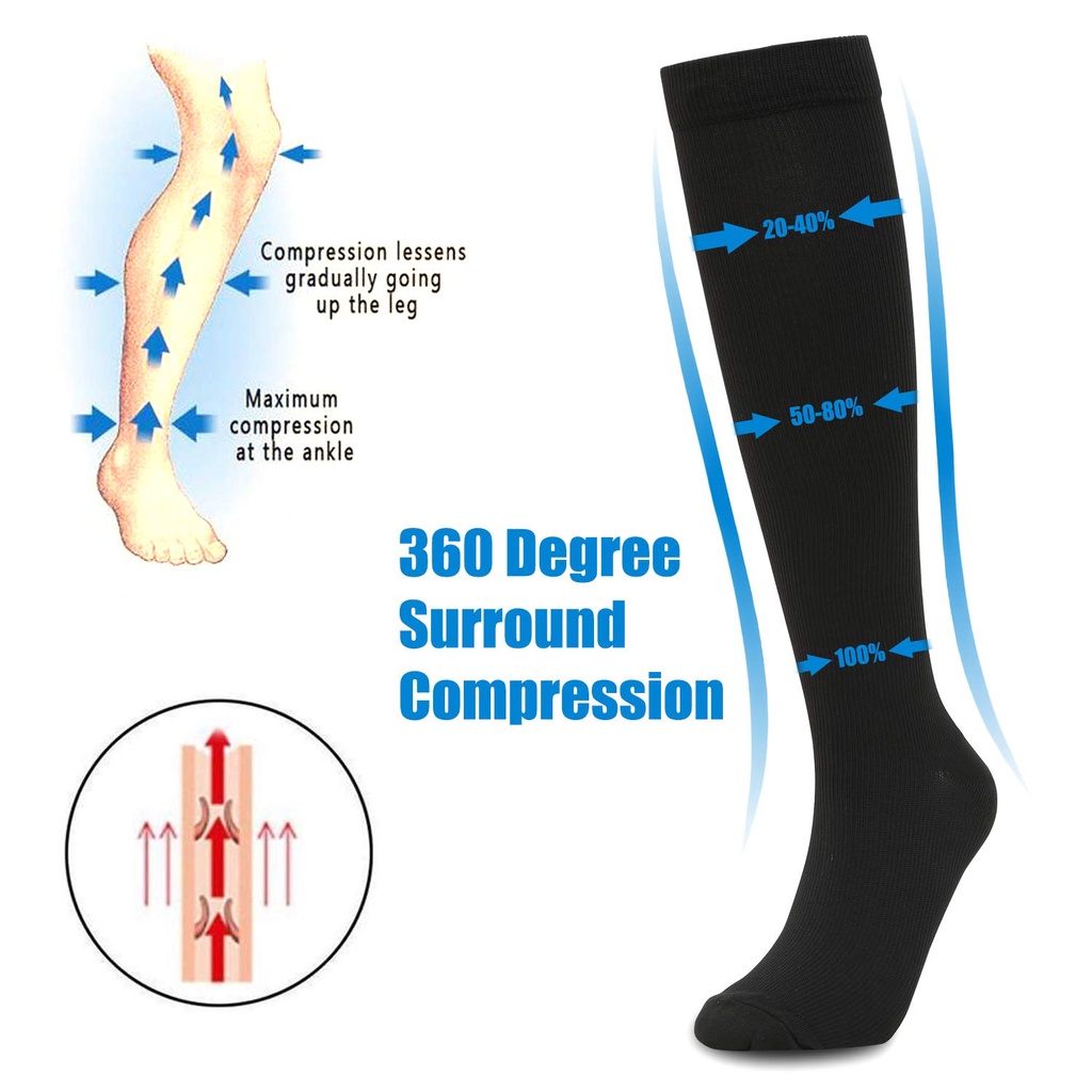 ถุงน่อง Edema Diabetes Varicose Veins ขนาด 20-30 มม. สําหรับหญิงตั้งครรภ์ เล่นกีฬา เดินทาง 7 คู่ ราคา ถูกที่สุด ดีลบีเคเค แกลเลอรีภาพที่ 5