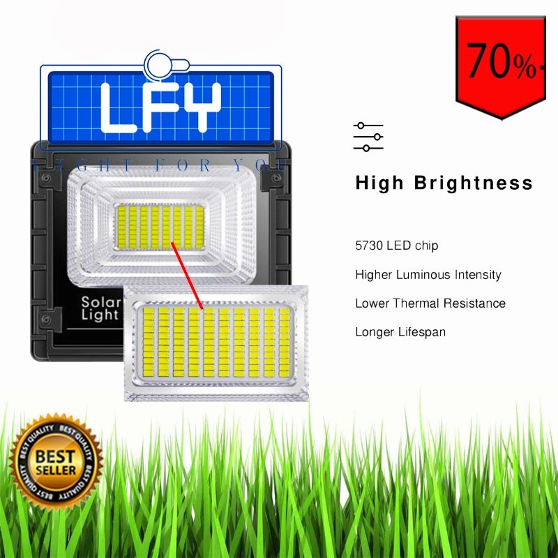 พลังแสง ไฟสปอร์ตไลท์ รุ่นใหม่ JD88-L รุ่นJD-8860L 60W*แสงสีขาว*SERIES กันน้ำ IP67 ไฟ JD Solar Light 