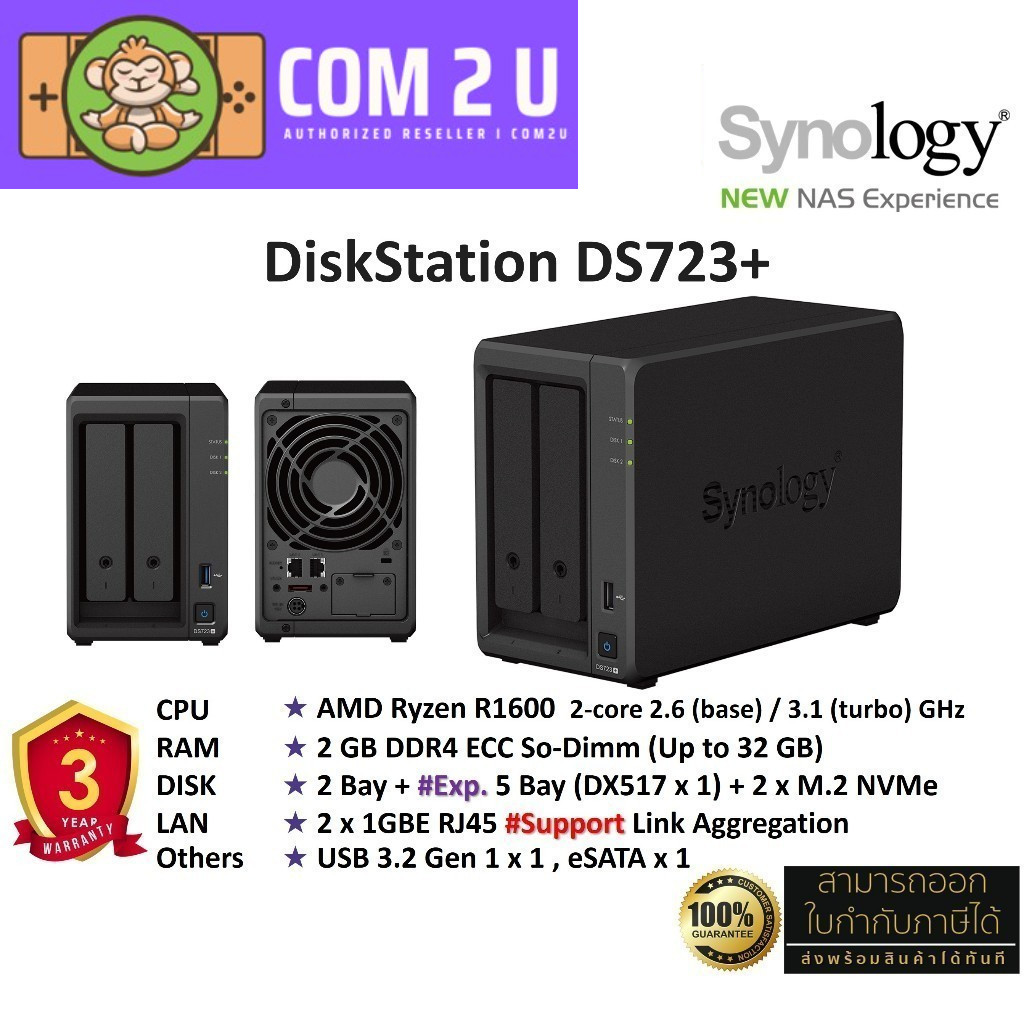 Synology NAS DiskStation รุ่น DS723+ (HDD 2 Bay + 2 M.2, 2-core 2.6 / 3.1 GHz, 2GB DDR4 Up to 32GB, 