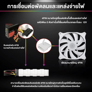 พัดลมเคส พัดลมระบายความร้อนประสิทธิภาพสูง RGB ขนาด 12 cm RGB Cooling Fan