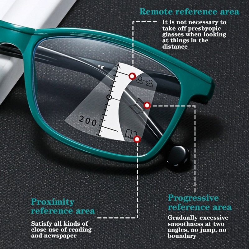 (ใหม่ 2024) Square Progressive Multifocal แว่นตาอ่านหนังสือ Unisex ผู้หญิง Presbyopic แว่นตาสําเร็จร
