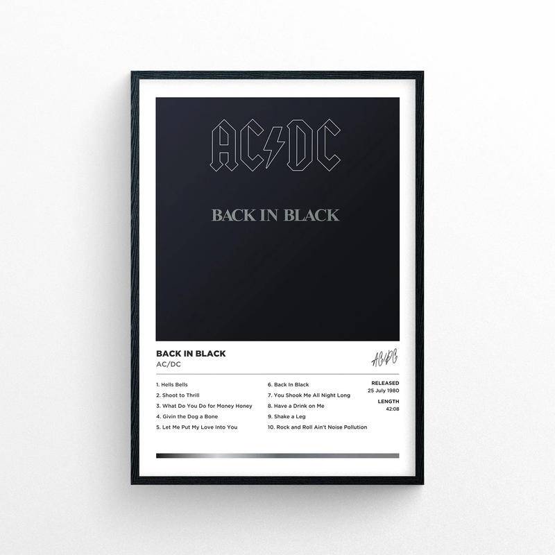 Acdc - อัลบั้มปกผ้าใบ พิมพ์ลาย สไตล์มินิมอล โปสเตอร์เพลง รูปภาพติดผนัง ตกแต่งบ้าน