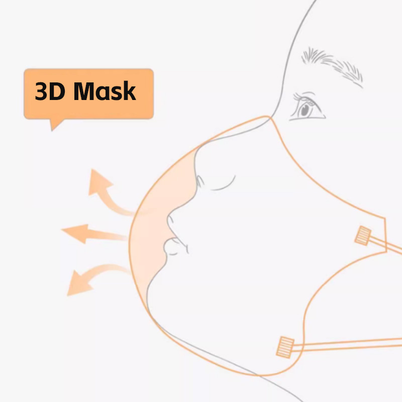 หน้ากากอนามัย ลายการ์ตูนเฮลโลคิตตี้น่ารัก 3D แบบใช้แล้วทิ้ง สําหรับเด็ก 3 ชั้น 50 ชิ้น - รูปที่ 4