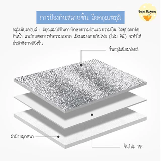 SUGA พร้อมส่ง ถุงฟอยล์เก็บอุณหภูมิ 10ชิ้น ถุงฟอยล์เก็บความร้อน/เย็น ถุงอลูมิเนียมฟอยล์ ช่วยรักษาอุณหภูมิอาหาร COD SUR330