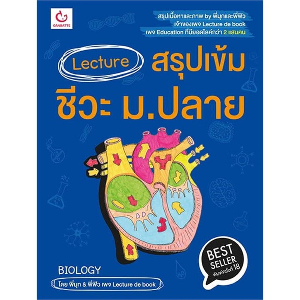 หนังสือ Lecture สรุปเข้มชีวะ ม.ปลาย(ฉ.พิมพ์ใหม่) GANBATTE