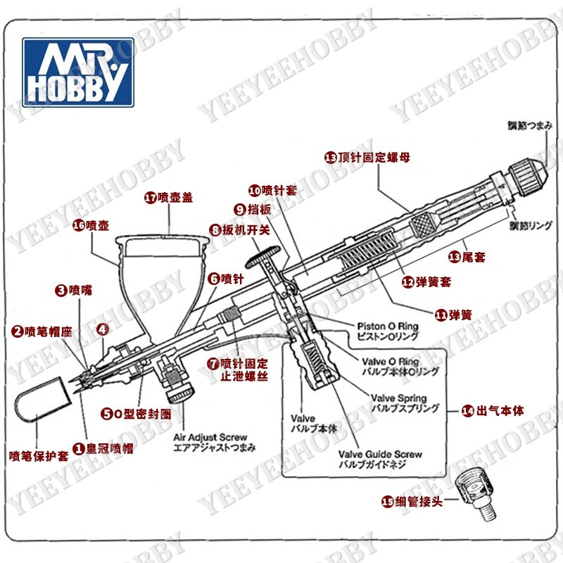 AIRBRUSH MR.HOBBY ACCESSORIES - อุปกรณ์เสริมสําหรับ PROCON BOY AIRBRUSH