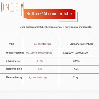 【ONCEMOREAGAIN】UT334A Nuclear Radiation Detector β Gamma X-ray Radiation Testing Geiger Counter
