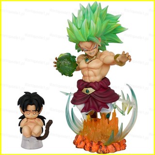 Yyds โมเดลตุ๊กตาฟิกเกอร์ Dragon Ball Broli Super Saiyan 3 ของเล่น ของสะสม สําหรับเด็ก ตกแต่งบ้าน