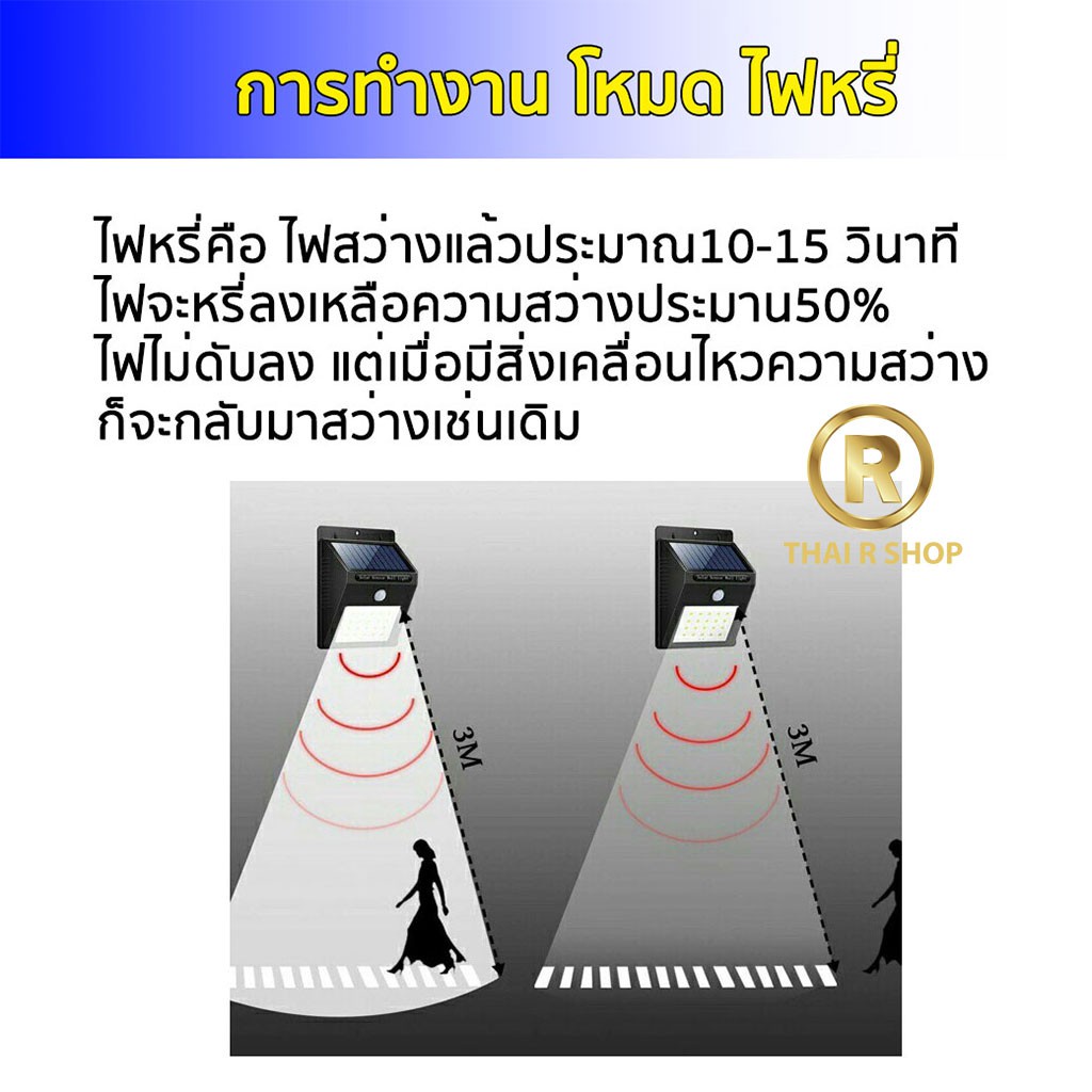 Panasi ไฟติดผนัง solar 35LED ไฟโซล่าเซลล์ โซล่าเซลล์ solar light solar cell หลอดไฟโซล่าเซล โคมไฟโซลาร์เซลล์ SOLAR ราคา ถูกที่สุด ดีลบีเคเค แกลเลอรีภาพที่ 5