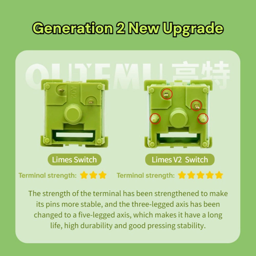 Outemu Upgrade V2 Switch Silent Peach/Lemon Switch สวิตช์อัพเกรด V2 เสียงเงียบ ลายพีช เลม่อน 5 Pins DIY สําหรับคีย์บอร์ด Mechancial