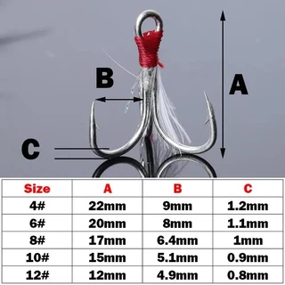 Outkit 10 ชิ้น Lure Treble Hooks 4X Strength พร้อม Feather Tackle ตกปลา Hook Stronger เหล็กคาร์บอน Barbed Fishhooks Pesca