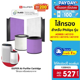 [527 บ. โค้ด 12DD925] iSuper ไส้กรอง เครื่องฟอกอากาศ Philips รุ่น AC1215/AC1212/AC1216/AC1210 / AC0820