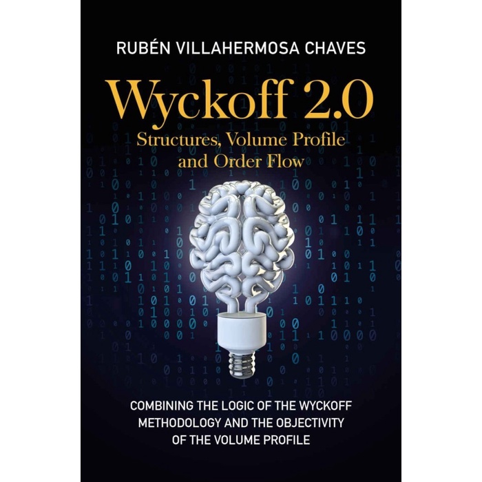 Wyckoff 2.0: โครงสร้าง โปรไฟล์ระดับเสียงและสั่งซื้อโฟลว์