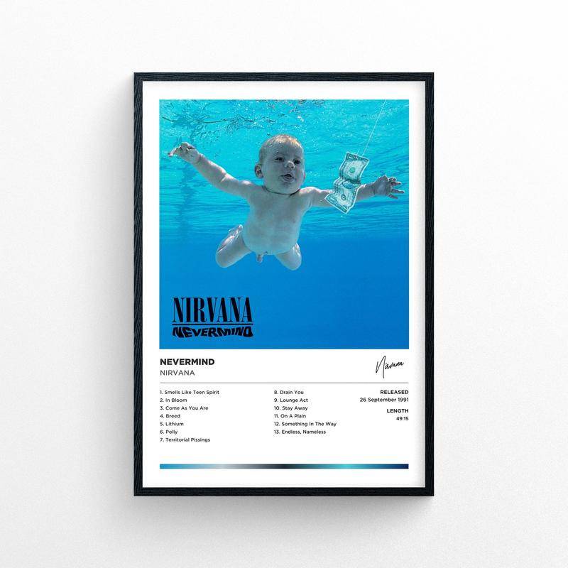 Nirvana - Nevermind โปสเตอร์ พิมพ์ลาย ไม่มีกรอบ | สไตล์โพลารอยด์ | ปกอัลบั้ม งานศิลปะ