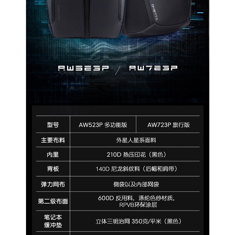 Alienware Alienware กระเป๋าเป้สะพายหลัง มัลติฟังก์ชั่น สําหรับใส่แล็ปท็อป และคอมพิวเตอร์ M15X17