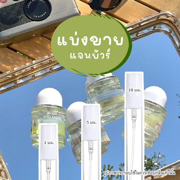 2แถม ถูกสุด ครบ9กลิ่น ส่งไว มีเก็บปลายทาง แบ่งขาย JANUA น้ำหอม Janua แจนยัวร์ มีครบ5กลิ่น ของแท้ หอมติดทนนาน