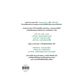 นายอินทร์ หนังสือ Money-Life Balance หาเงินได้ ใช้เงินเป็น