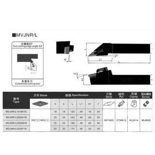 ด้ามมีดกลึง MVJNR/L ใช้เม็ด VN--16 (V16 2 ด้าน)