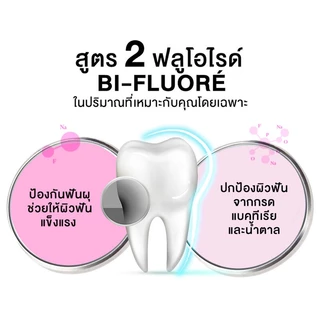 Fluocaril Orthodontics Travelling Set Toothbrush And Toothpaste [Random 1 Color] ชุดแปรงสีฟันพกพาสำหรับคนจัดฟัน.