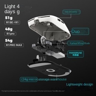 Vxe dragonfly R1 PAW3395 เมาส์ไร้สาย