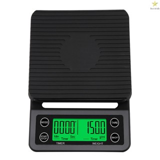 Accurate Electric Kitchen Scale - Mini Electronic Platform Scale for Food Weighing and Diet Management