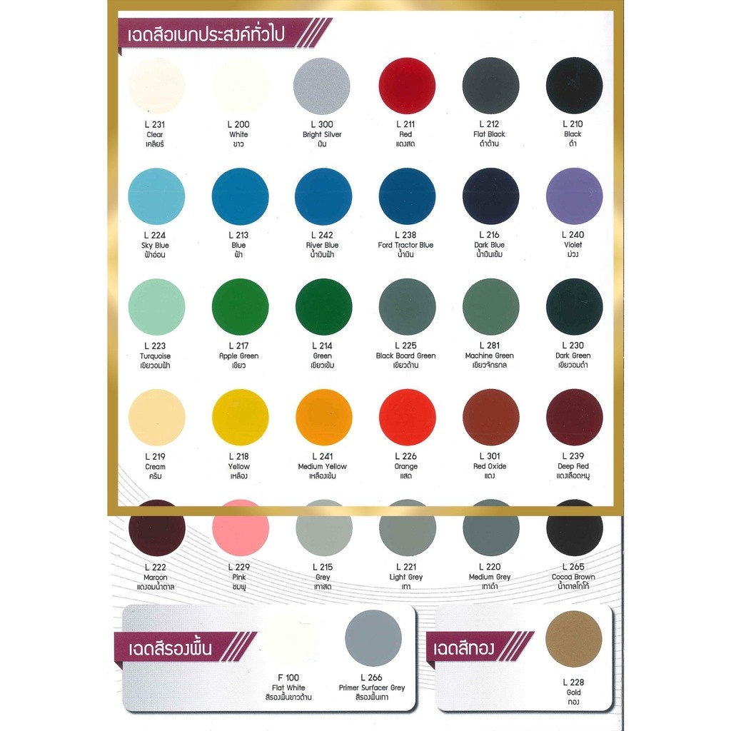 สีสเปรย์ NIPPON PAINT รุ่น Lazer ขนาด 400 ซีซี