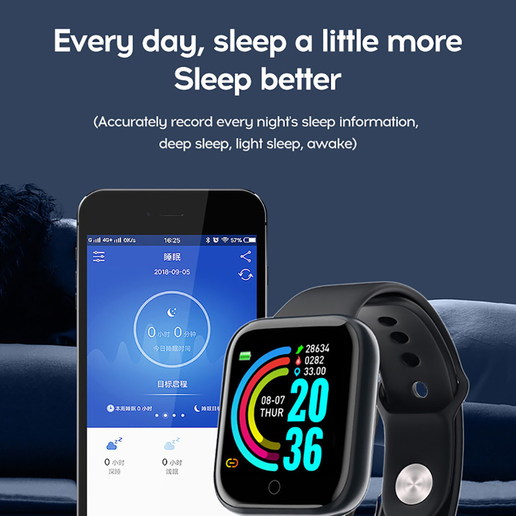 รูปภาพ 6