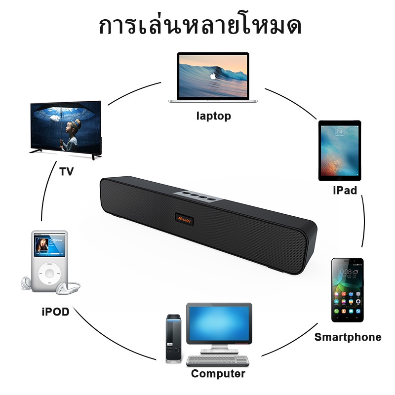 ลําโพงบูทูธ ลำโพง ลําโพงบลูทูธ ลําโพงบลูทูธ soundbar ซาวด์บาร์ทีวี บลูทูธไร้สาย สําหรับลําโพง PC เธียเตอร์ ทีวี
