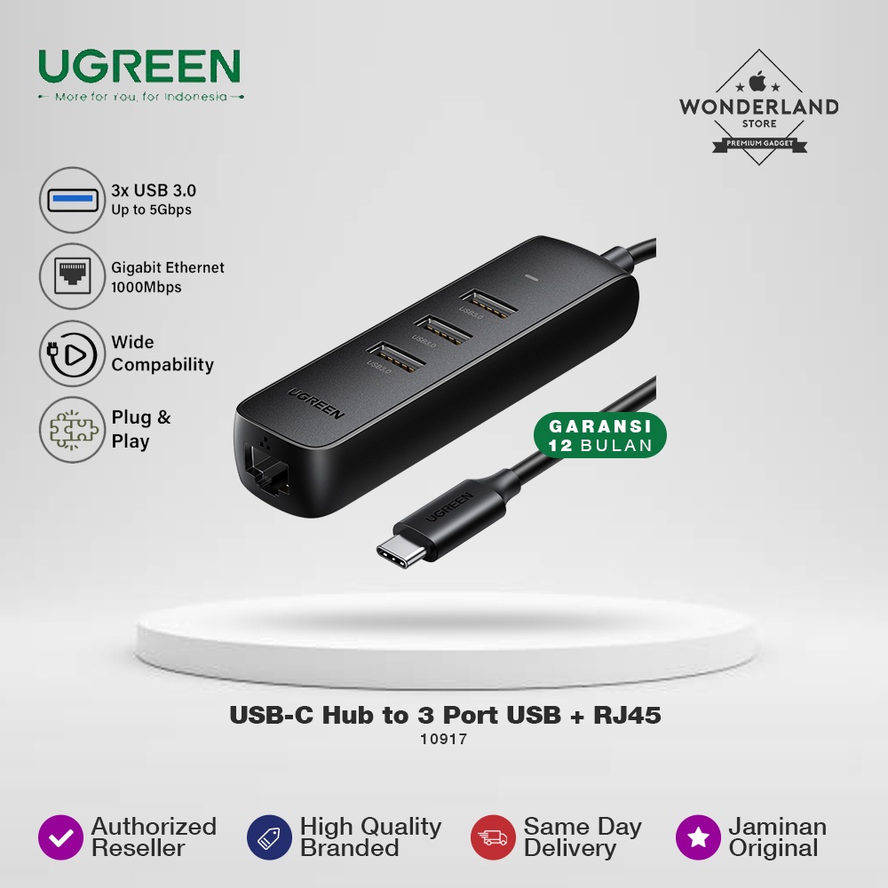 Ugreen USB-C HUB ถึง 3 พอร์ต USB-A 3.0 5GBps + RJ45 LAN Ethernet 1000mbps - Wonderland Store Malang