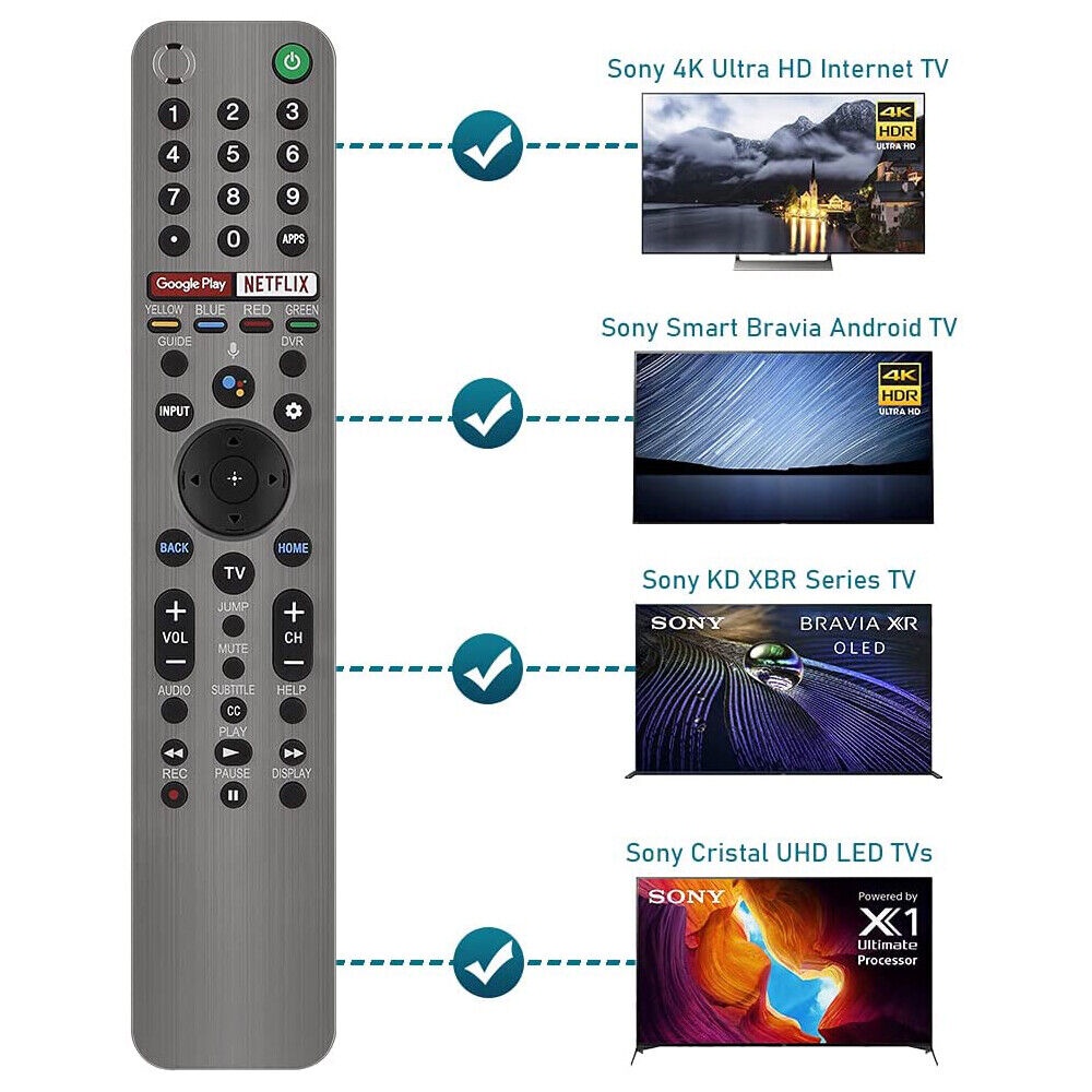 ใหม่ RMF-TX600U รีโมทคอนโทรลด้วยเสียงสําหรับ Sony Android 4K KD XBR Series 55 65in TV