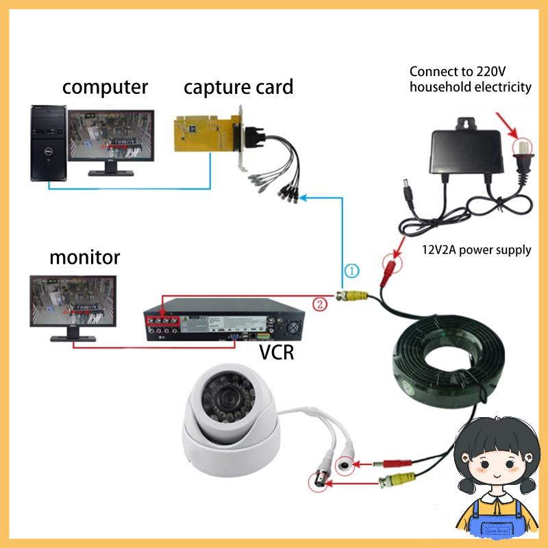 Bang 2 in 1 สายเคเบิลเชื่อมต่อกล้องวงจรปิด BNC CCTV AHD 5-30 เมตร สําหรับระบบเฝ้าระวัง DVR