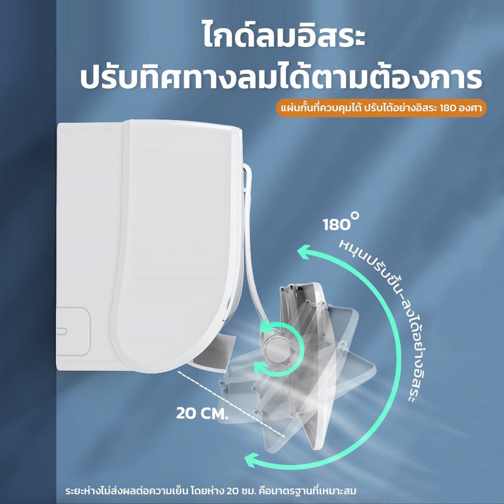 รูปภาพ 5