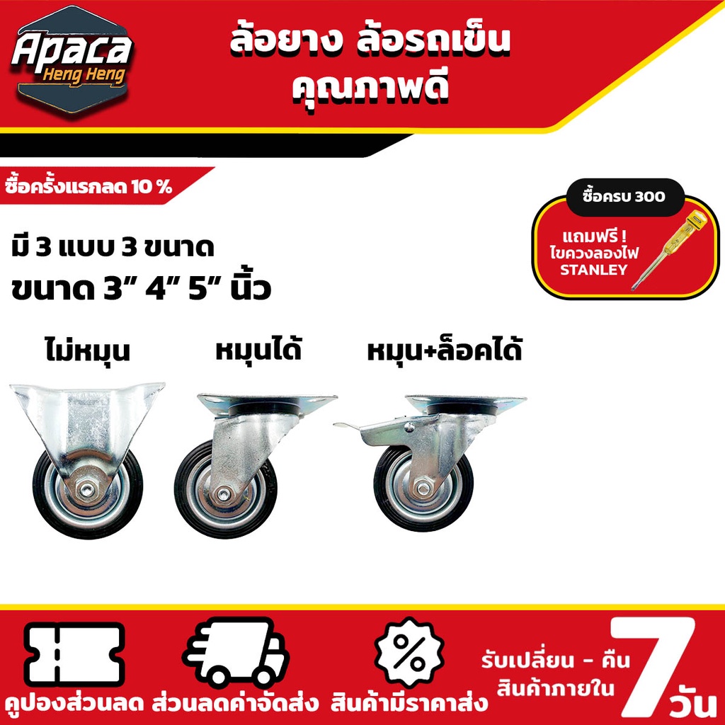 ล้อรถเข็น ล้อยาง โพลียูรีเทนสีดำ ล้อรถ ขนาด 3'' 4'' 5'' ลูกล้อรถเข็น ล้อตาย ล้อรถเข็น