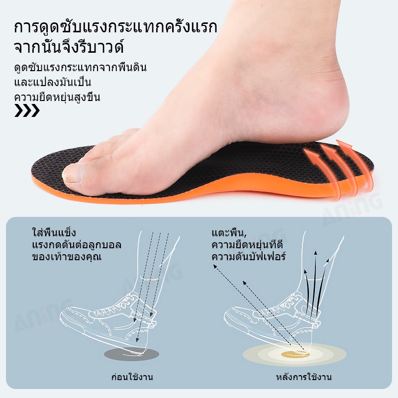 Poron พื้นรองเท้าดูดซับแรงกระแทกสำหรับเท้าแบน พื้นรองเท้ารองรับส่วนโค้ง เบาะบรรเทาอาการปวดส้นเท้า - รูปที่ 3